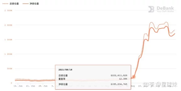 换17ccom到哪里去了？深度解析其变动背后的原因和影响