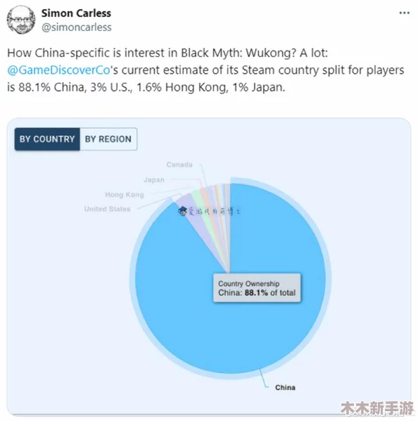换17ccom到哪里去了？深度解析其变动背后的原因和影响