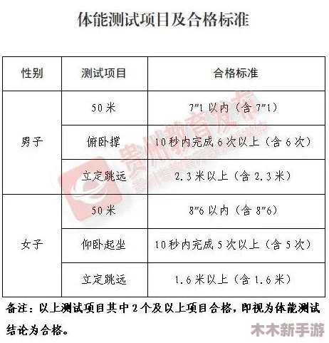 男生桶女生：校园内发生一起意外事件，警方介入调查以确保学生安全与心理健康