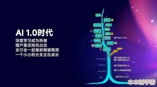 弱点73话我也要一起洗43321：2024年AI技术如何改变我们的生活与工作方式