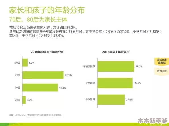 蜜桃秘 无码一线二线三线,最新调查显示消费者对成人内容的需求持续增长,引发行业关注 蜜桃秘 无码一线二线三线,最新调查显示消费者对成人内容的需求持续增长,引发行业关注