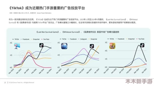 蘑菇mogu6最新版本更新内容：2024年AI技术应用与社交互动新趋势解析