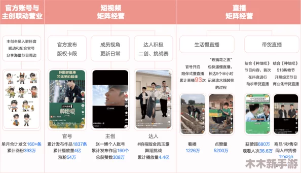 罗志祥5g天天奭免费版软件特色：2024年最热直播功能与互动体验全解析