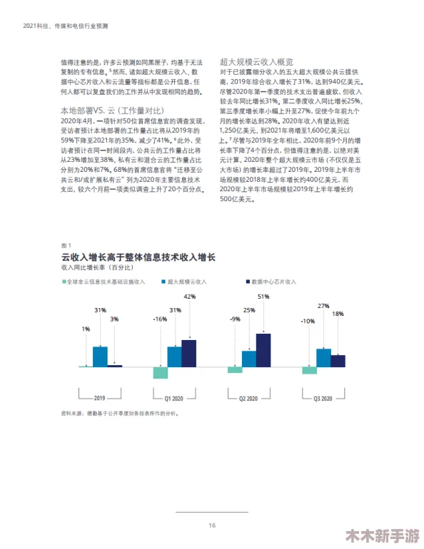 欧美性狂欢：2024年全球性文化趋势与社交媒体影响的深度剖析