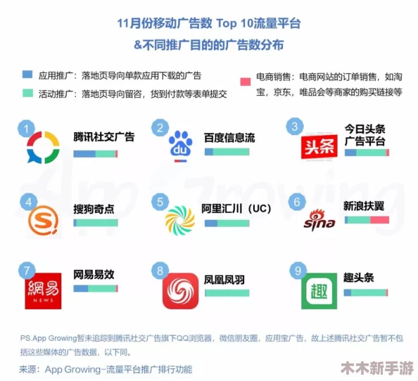 十大免费网站推广大全：2024年热门社交媒体与SEO策略全解析