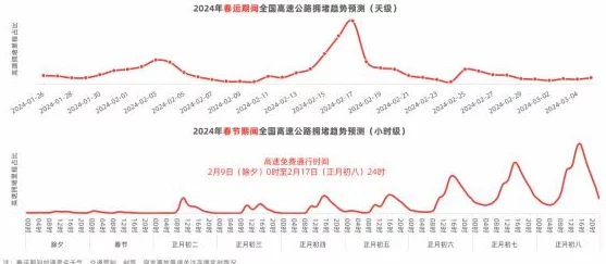 精品无人区一线二线三线区别：2024年热门旅游趋势与选择指南解析