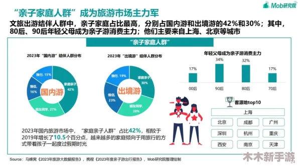 精品无人区一线二线三线区别：2024年热门旅游趋势与选择指南解析
