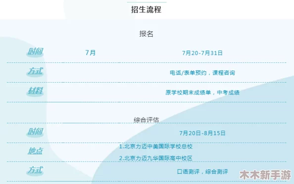 51cg最新ip地址是多少，积极向上的网络环境助力每一个梦想的实现！