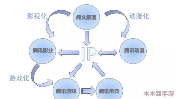 深入解析jealousvue乱50ma：揭示其背后复杂关系与影响
