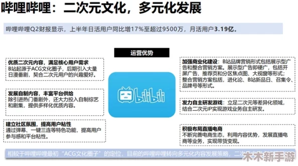 黄车多细写+腐肉双男：2024年AI技术如何改变二次元文化与同人创作的未来趋势