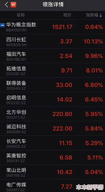 四虎新888网名：全球首个量子计算机成功实现超越经典计算能力，引发科技界热议