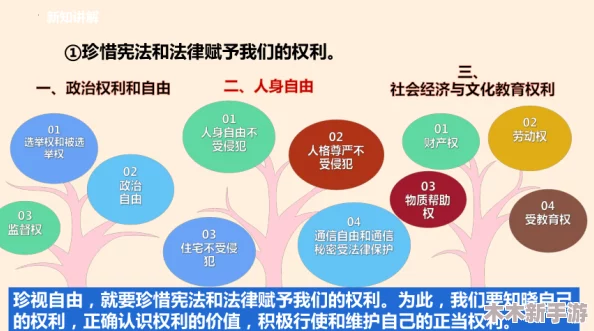 性别 自由 凸轮 管中国：在现代社会中如何实现平等与尊重的美好愿景