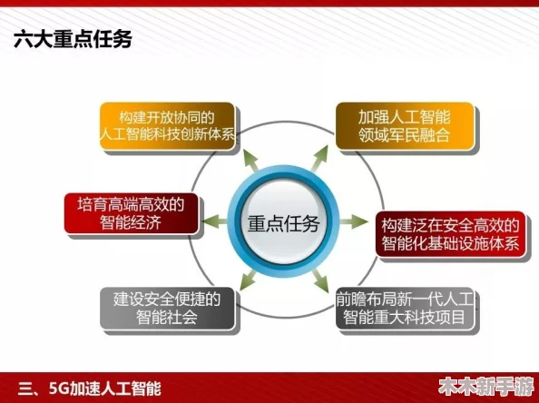 5G天线最新5G网站：了解未来通信技术与智能生活的完美结合，提升网络体验和速度
