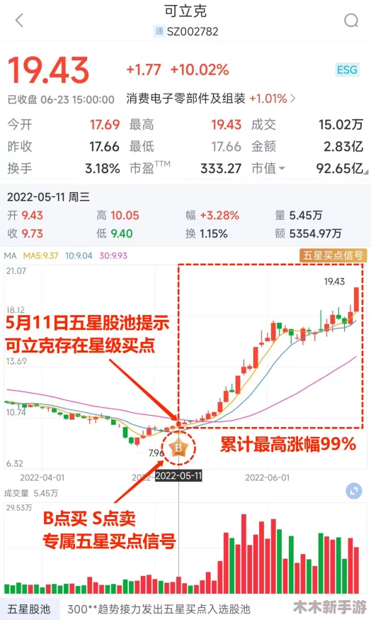万篇长征–黑料不打烊背后的故事：新调查揭示网络谣言传播的惊人速度与影响力